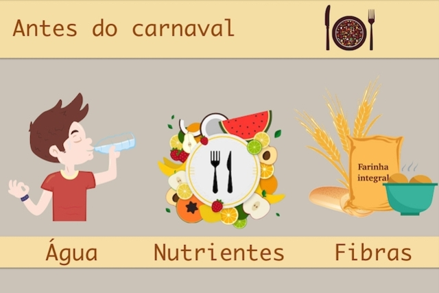 Como se cuidar antes, durante e depois do carnaval