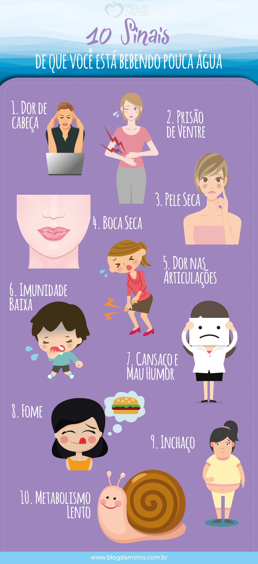 10 sinais de que você está bebendo pouca água